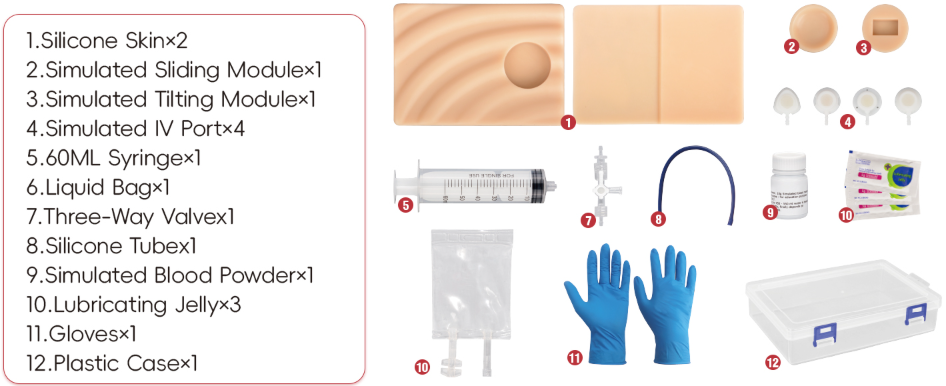 Implanted Venous Port Access Trainer Package List