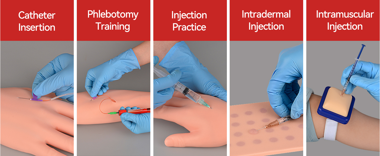 Complete Injection Training Kit