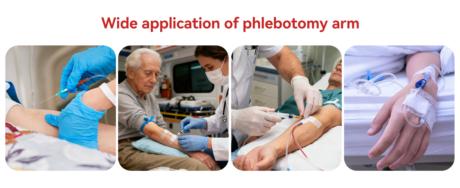 The Wide Application of Injection Practice Kit