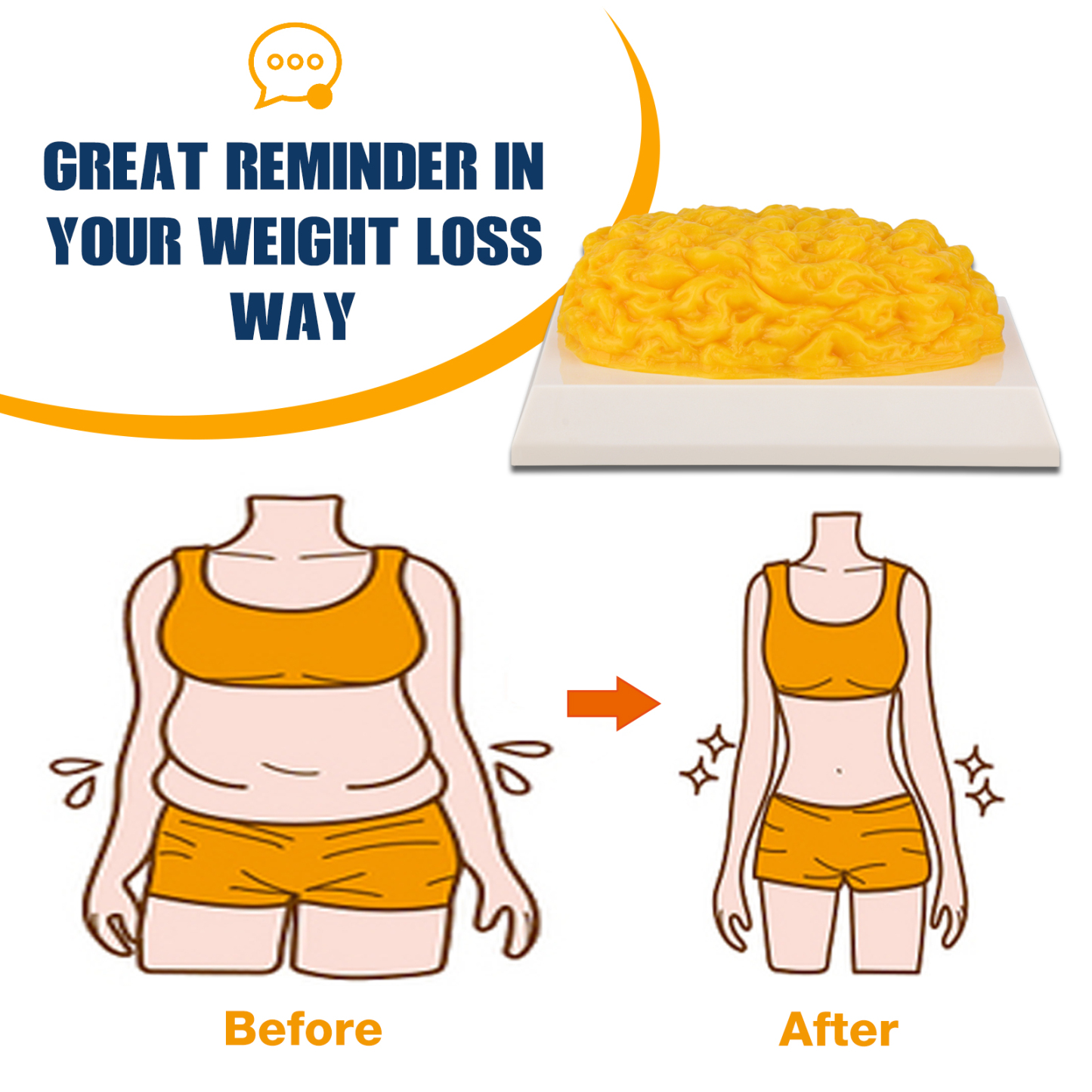 Realistic Fat Replica For Weight Loss Reminder