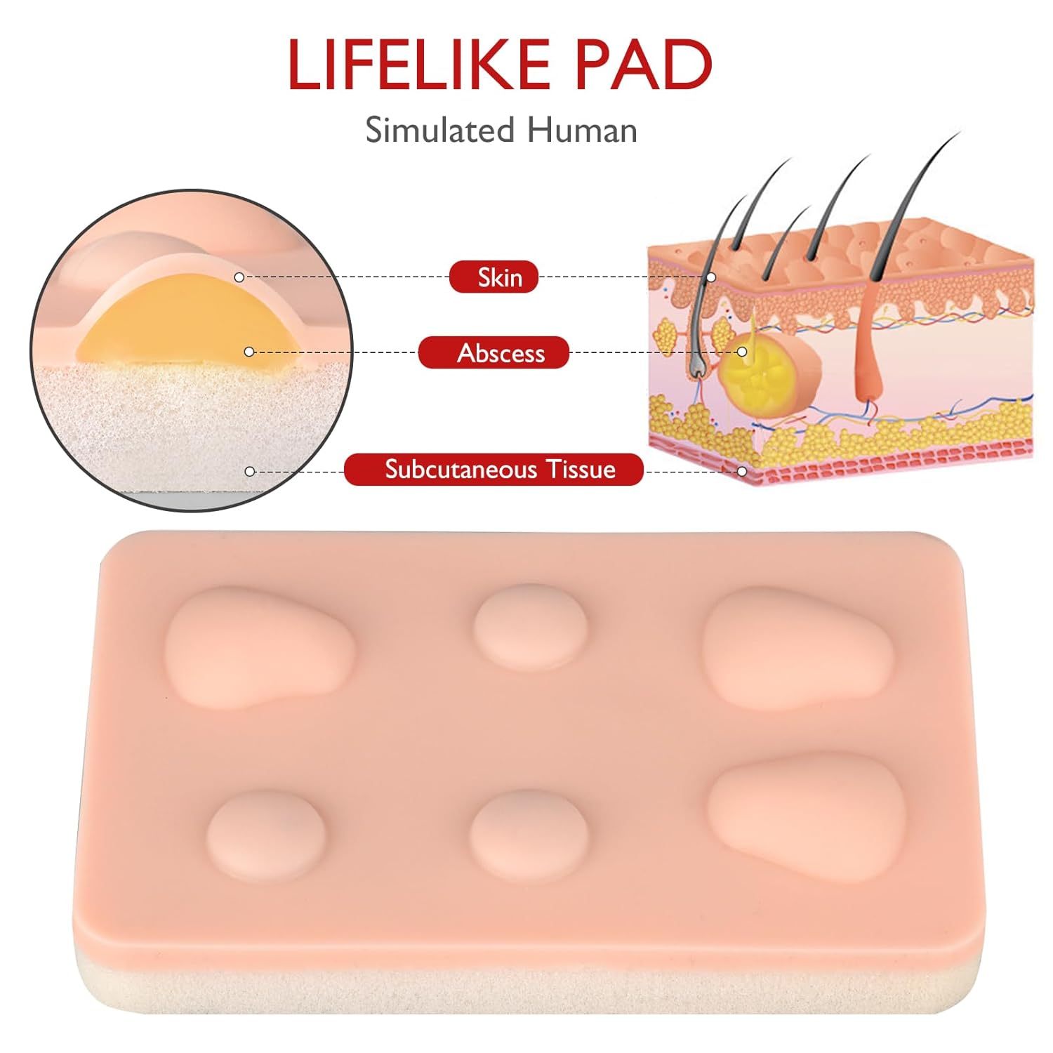 I&D Simulated Cyst/Abscess Tissue Pad
