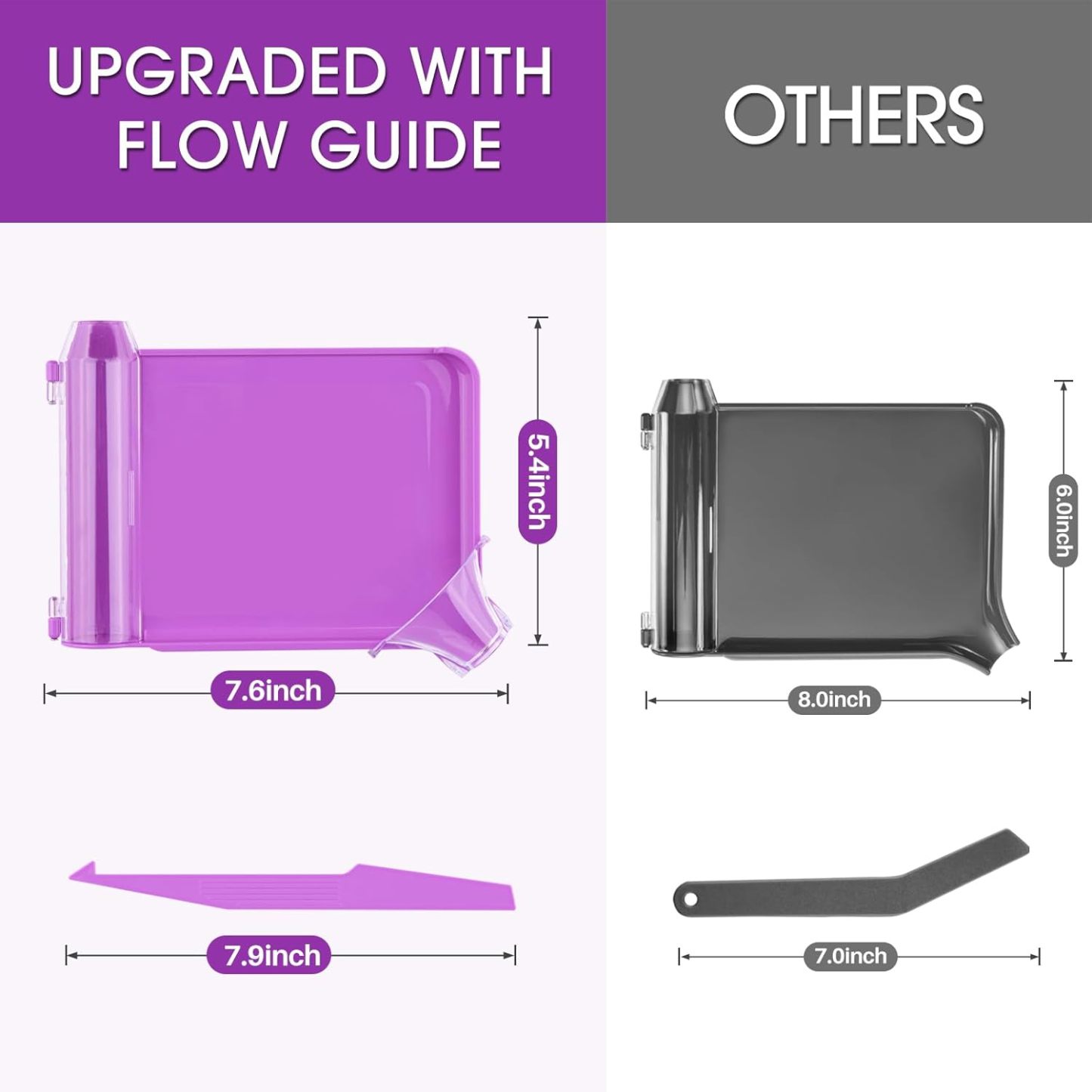 Upgraded Pill Counting Tray vs Standard Tray Comparison
