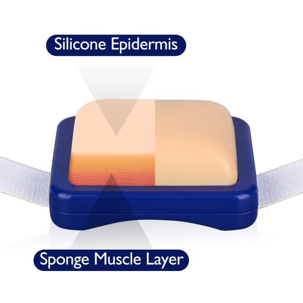 Muscle Injection Practice Pad