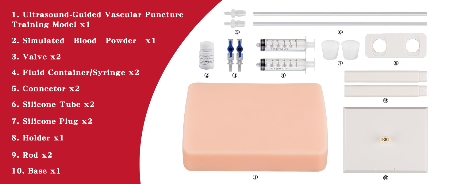 SimCoach Ultrasound-Guided Vascular Puncture Training Kit Contents