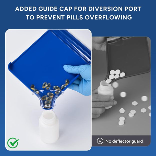 Added Guide Cap to Prevent Pill Overflowing