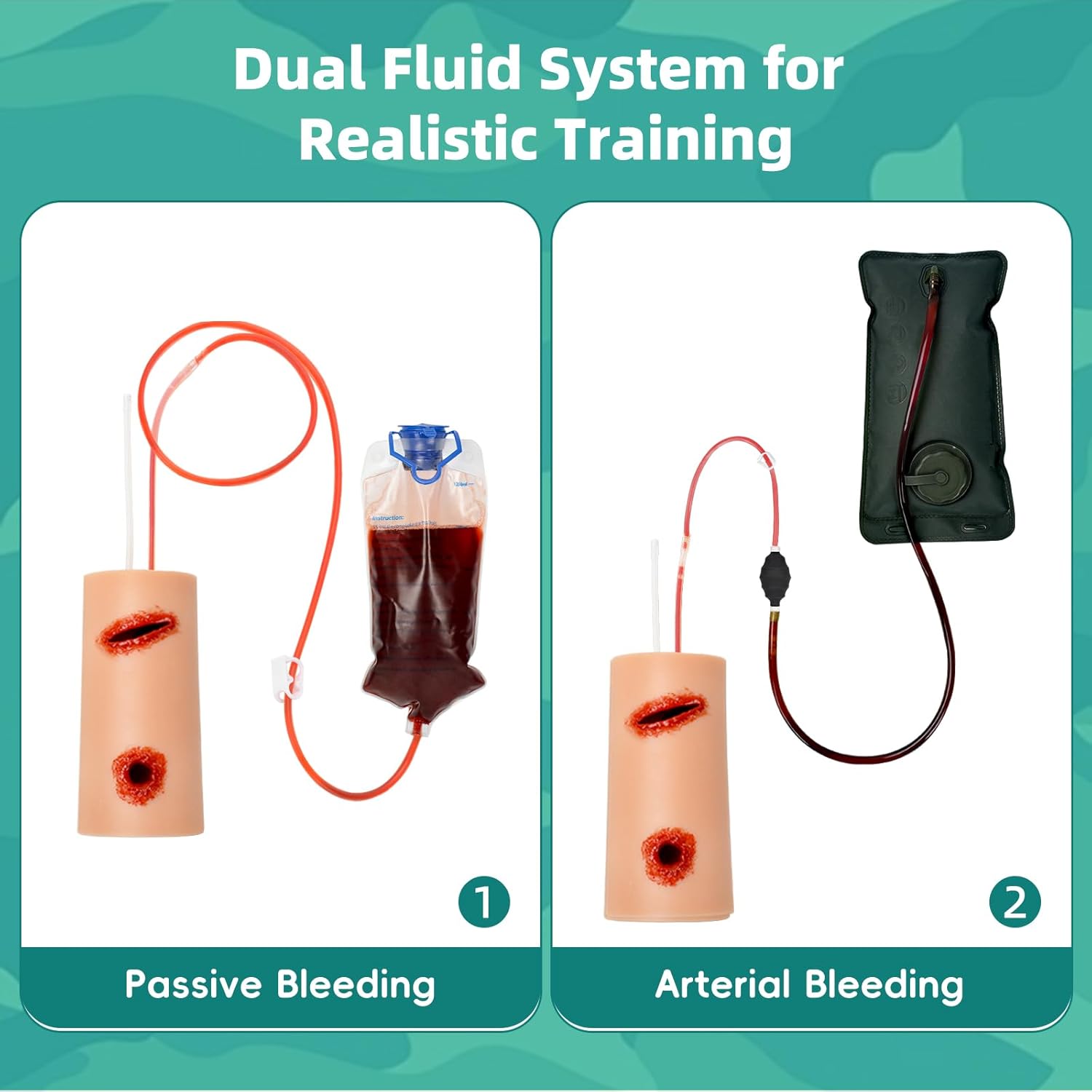 Simulated Passive And Arterial Bleeding Setup