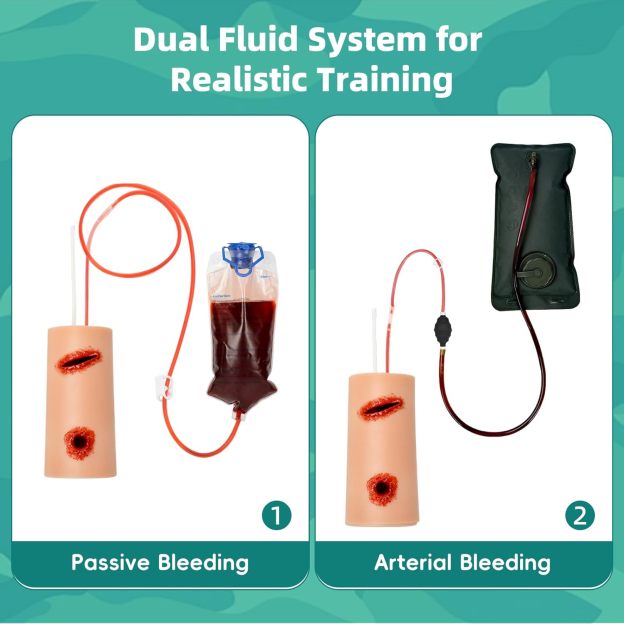 Simulated Passive And Arterial Bleeding Setup