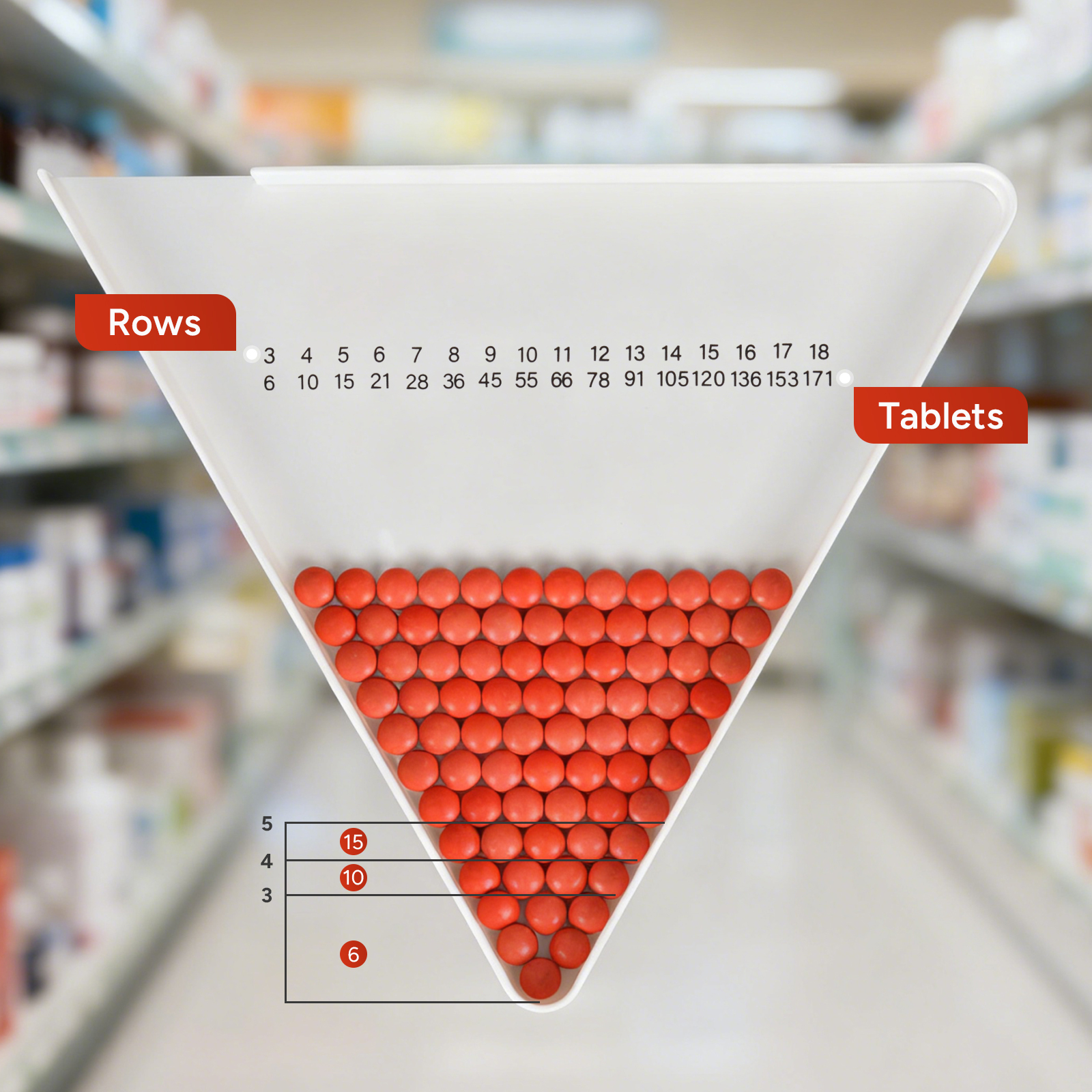 Pharmacy Pill Counting Tray Demonstration