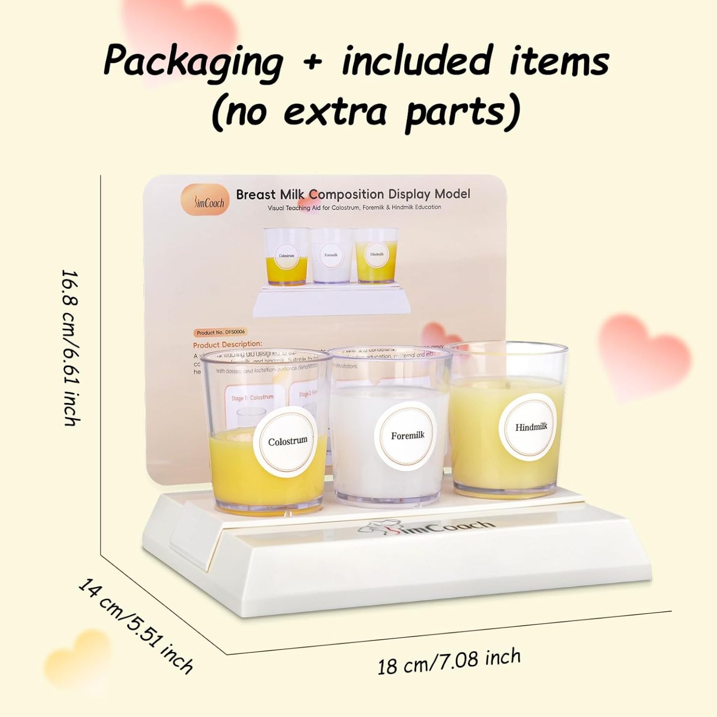 Multi-Stage Breast Milk Composition Model for Breastfeed Education