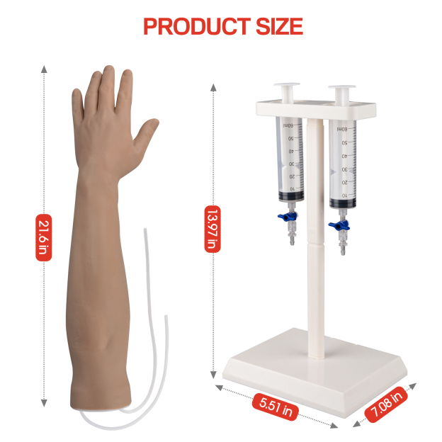 The Product Size of Intravenous Practice Arm