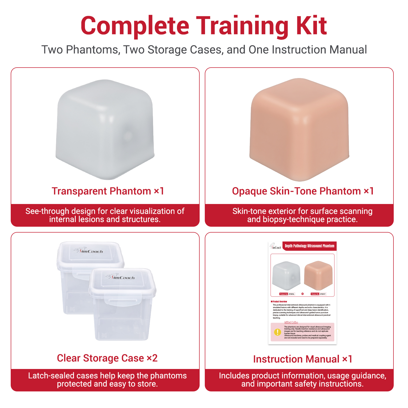 Ultrasound Biopsy Phantom Set for Lesion Detection & Needle Guidance