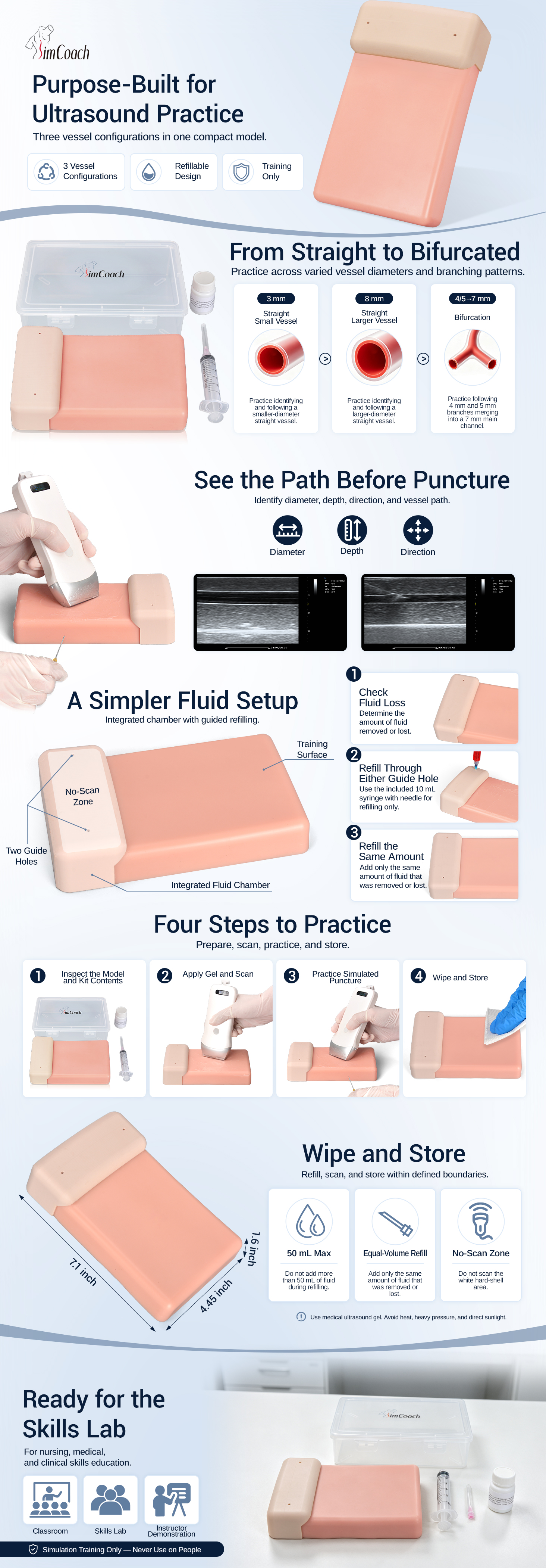 SimCoach Ultrasound Vascular Access Phantom with Bifurcated Vein