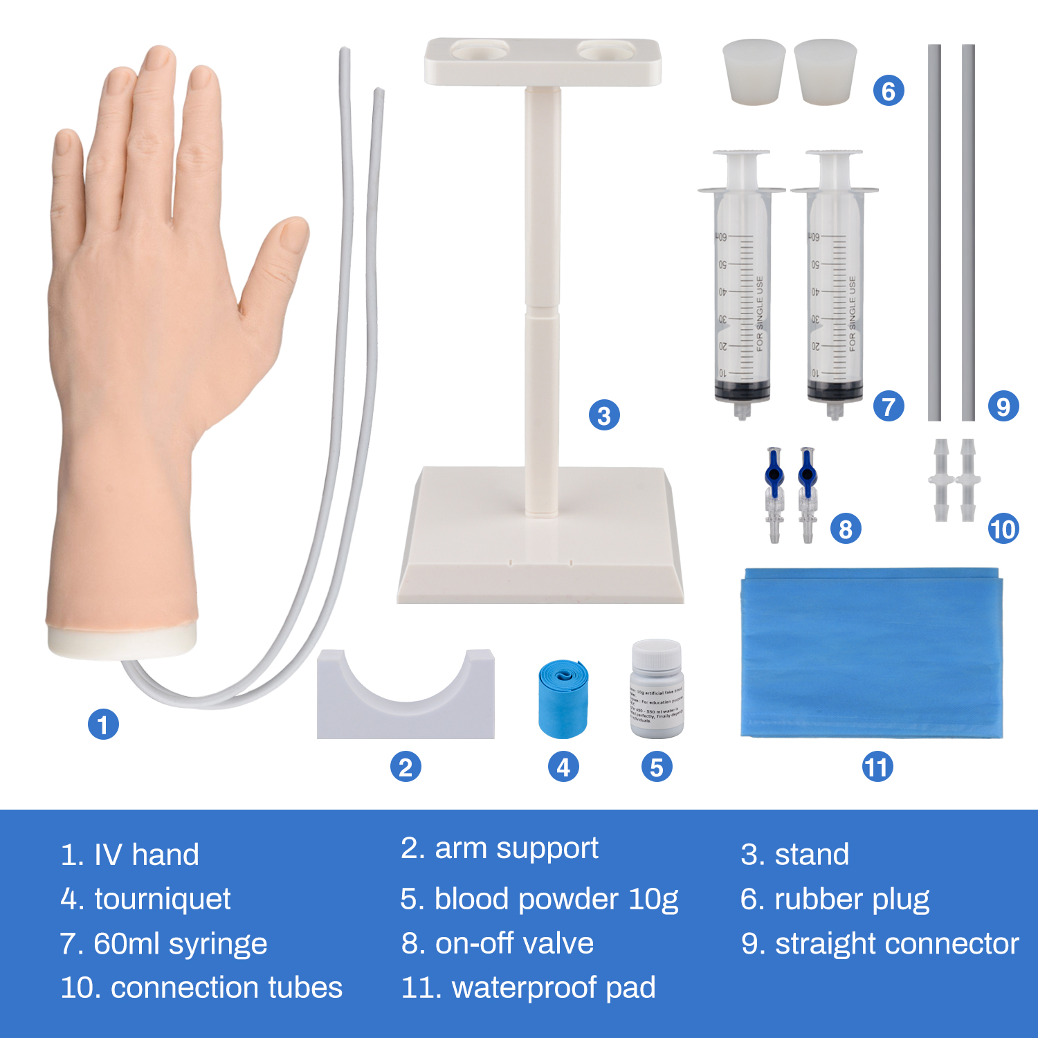 IV Training Hand Kit With Injection Accessories
