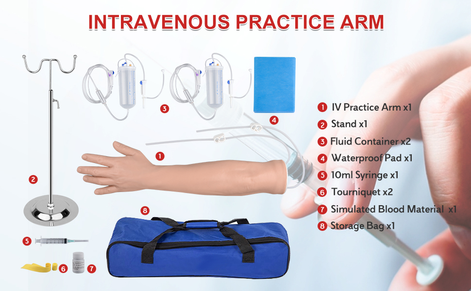 SimCoach IV Practice Arm Training Kit Package Contents