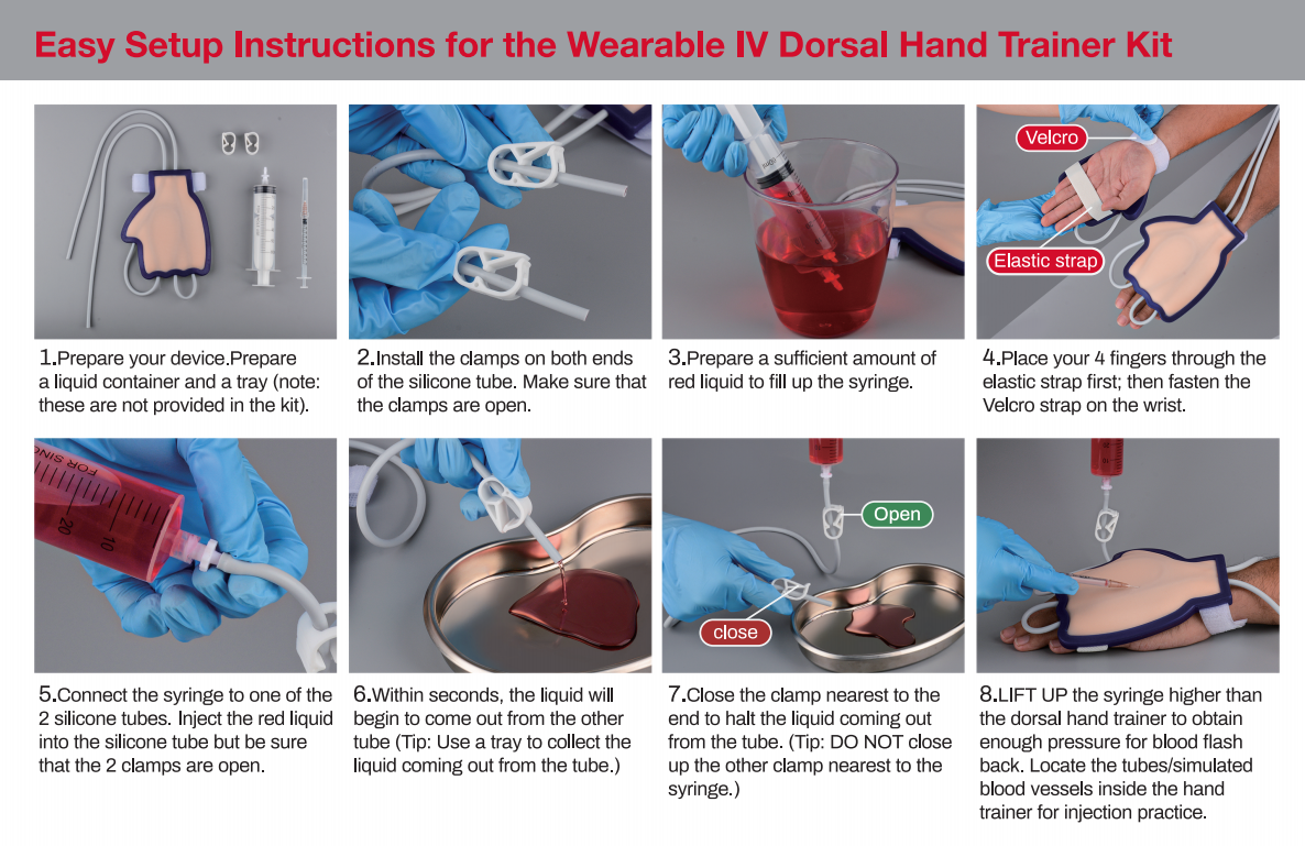 Dorsal Hand Venipuncture Training Kit Setup Guide