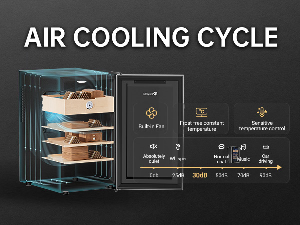 KingChii® 48L Electric Cigar Humidors Temperature Control System, Cooling & Heating Humidor Cabinet with Spanish Cedar Wood Shelves & Hygrometer, Father's Day Gifts for Men (4 Layers 300 Capacity)