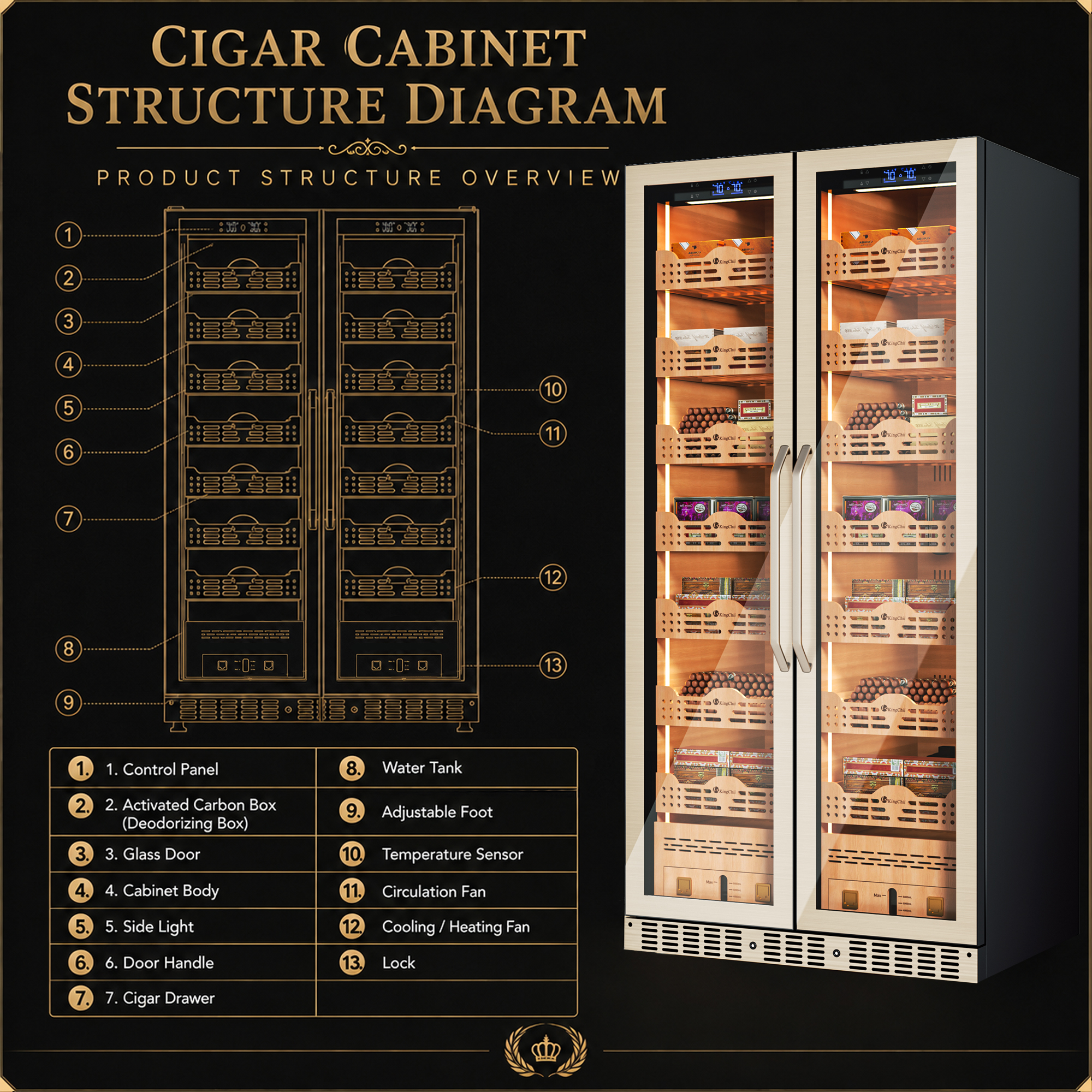 KingChii BX-735 760L Large Electric Cigar Humidor Cabinet, 4,400-5,600 Cigar Capacity