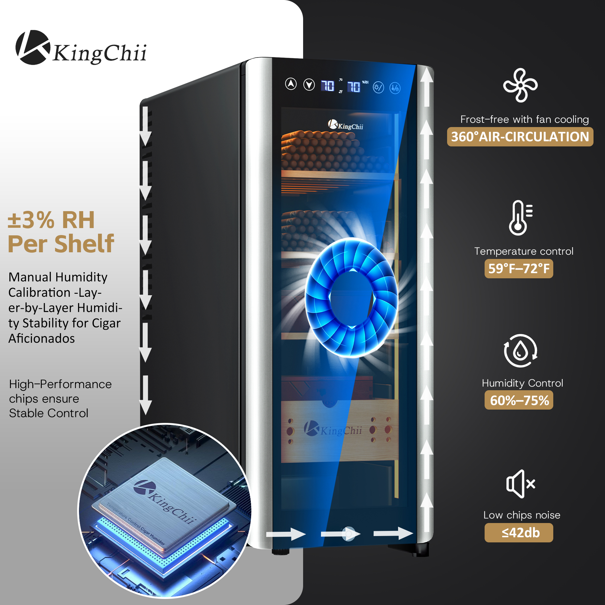 KingChii Pro 35L Thermoelectric Cigar Humidor with Temp & Humidity Control, 250-Cigar Capacity