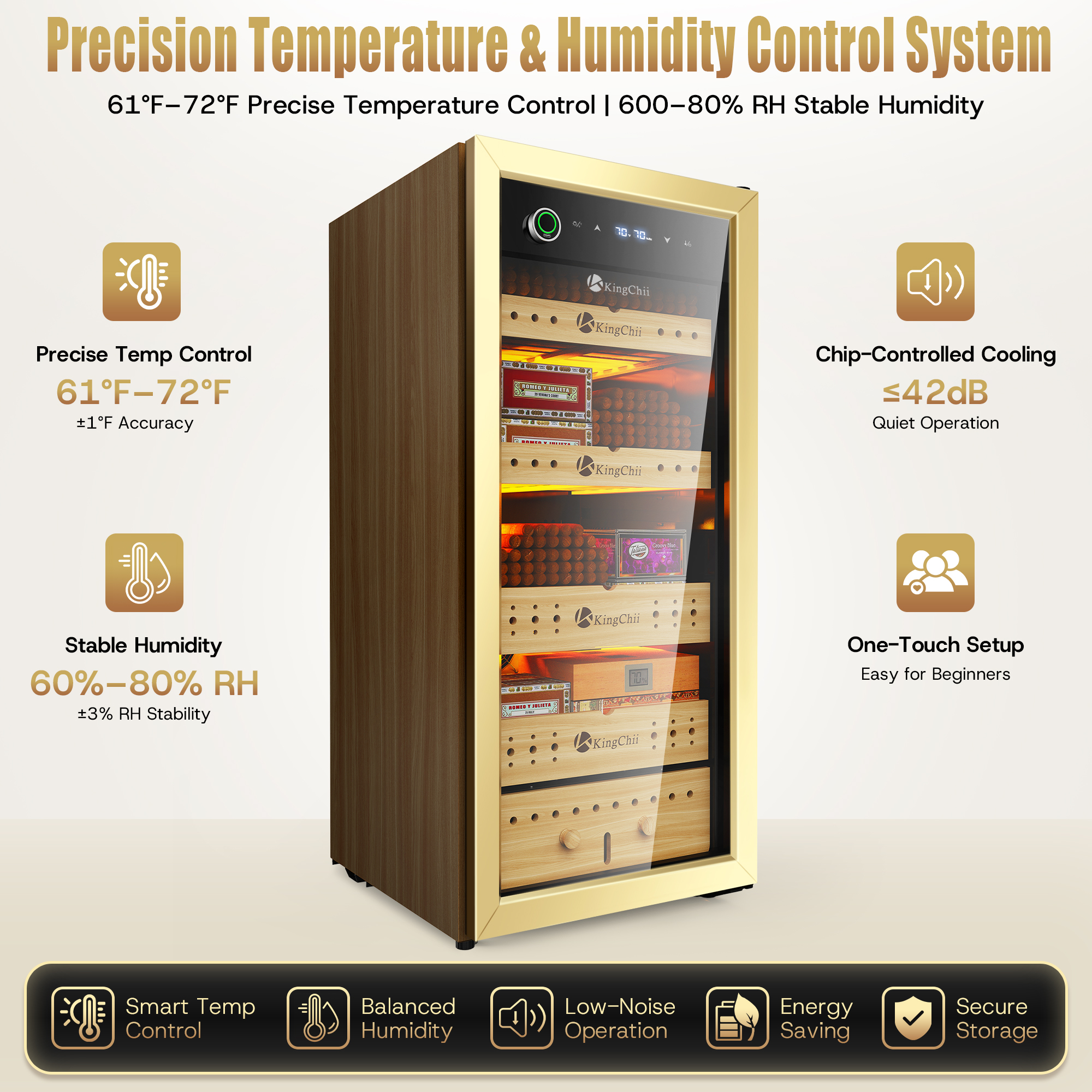 Precision temperature and humidity control system for cigar storage