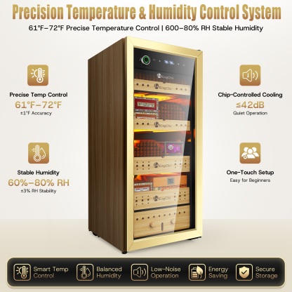 Precision temperature and humidity control system for cigar storage