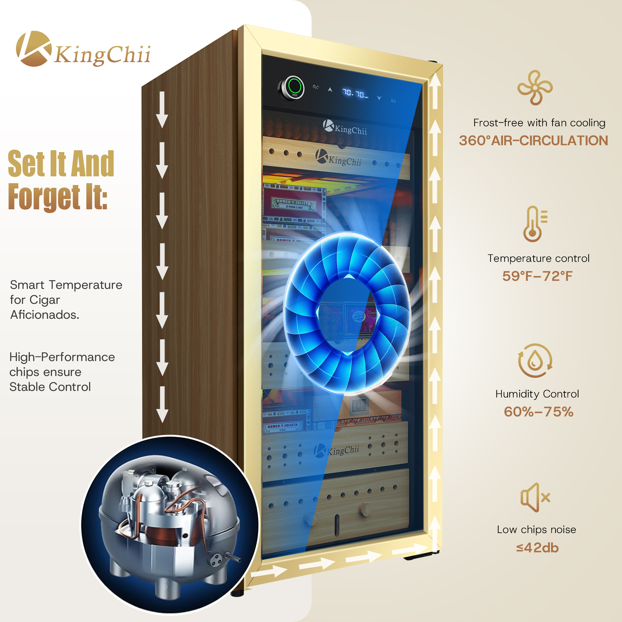 Set and forget temperature and humidity control cigar humidor