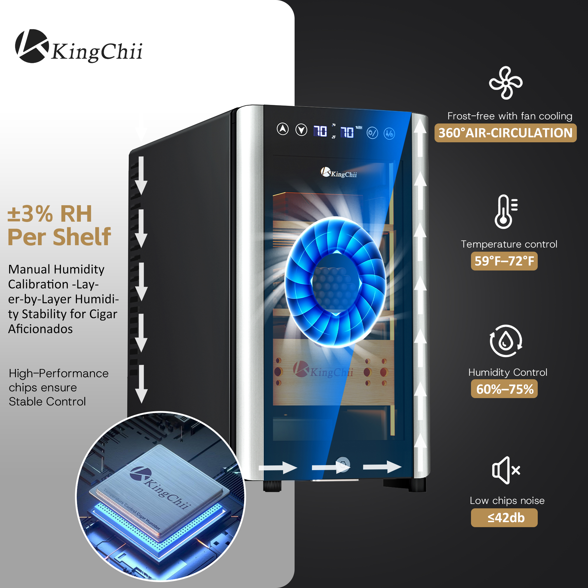 KingChii 25L Electric Cigar Humidor with Spanish Cedar Shelves and Precision Climate Control