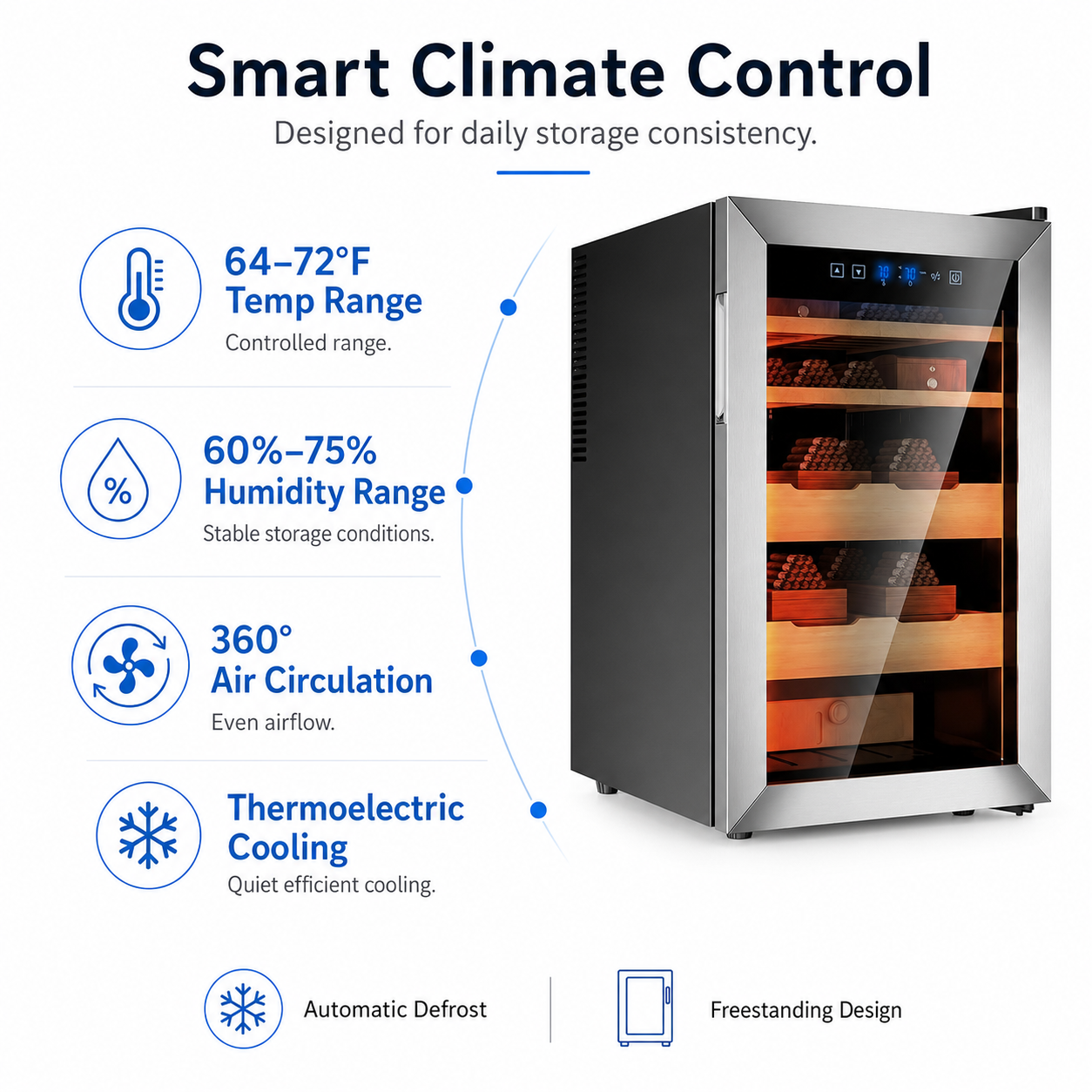 KingChii Upgrade 70L Electric Temperature & Humidity Control Cigar Humidor, Built-in Humidification System with Spanish Cedar Wood Shelves & Drawer Hygrometer Father's Day Gifts For Men(600 Capacity)