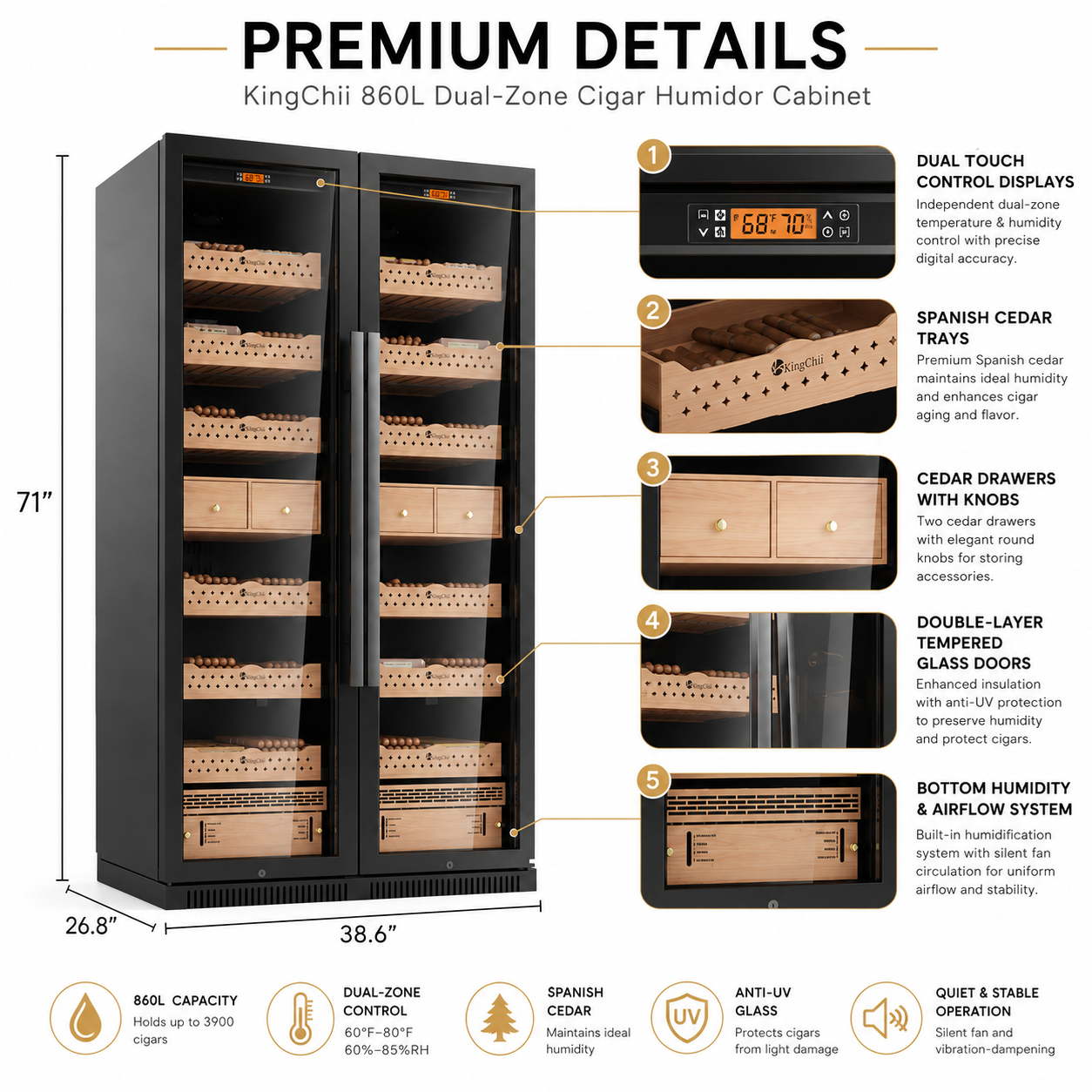 KingChii 860L Commercial Cigar Humidor, 5000-Cigar Capacity