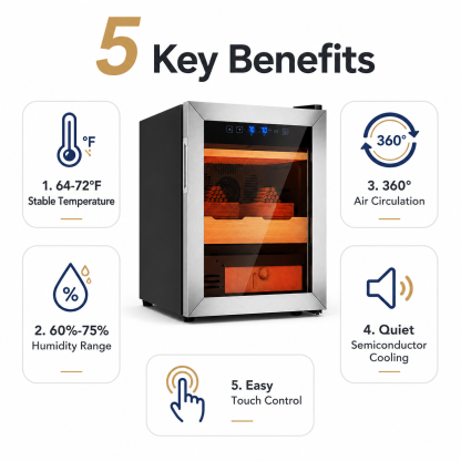 KingChii 50L Temp & Humidity Control Cigar Humidor, 350-Cigar Capacity