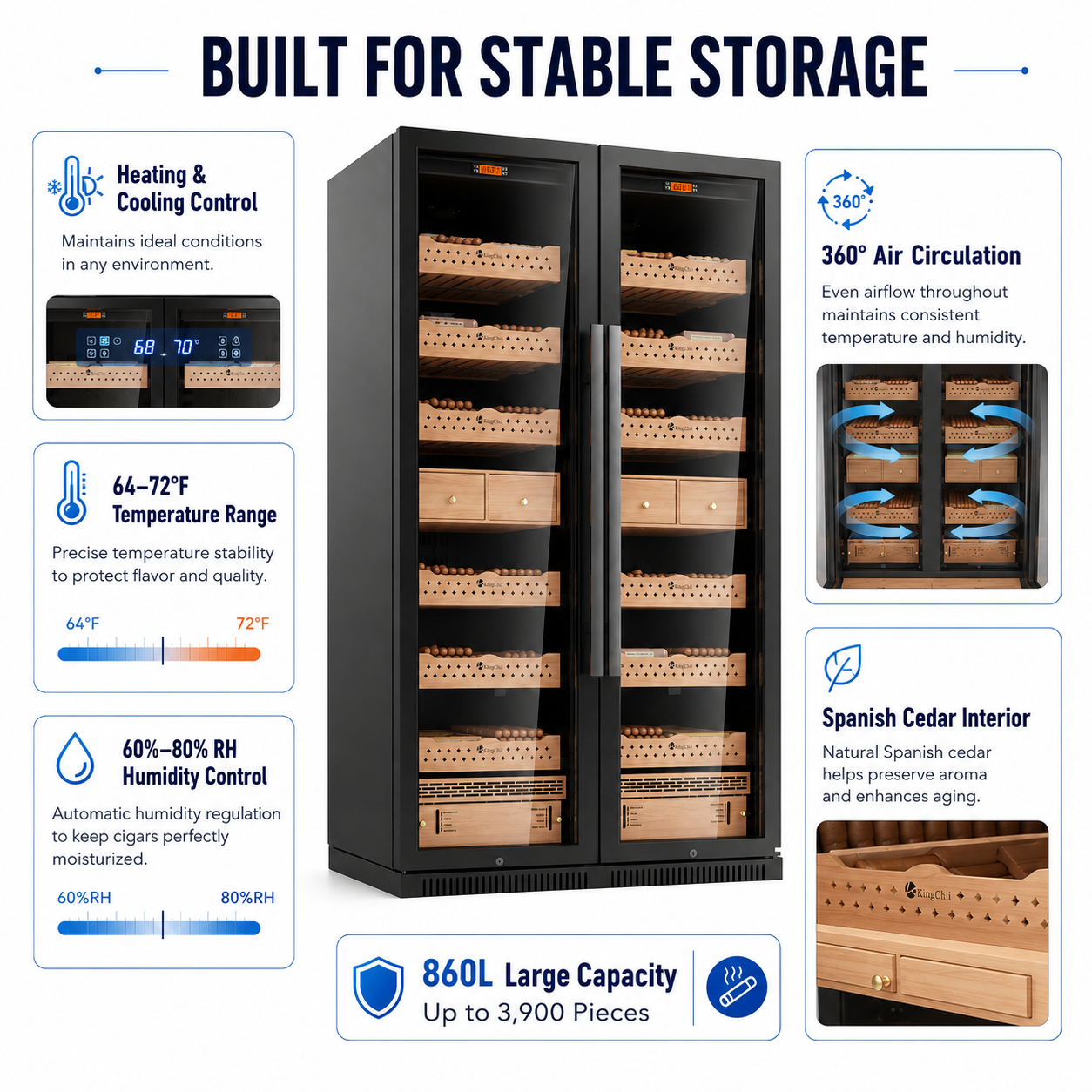 KingChii 860L Commercial Cigar Humidor, 5000-Cigar Capacity