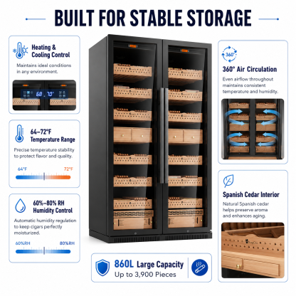 KingChii 860L Commercial Cigar Humidor, 5000-Cigar Capacity