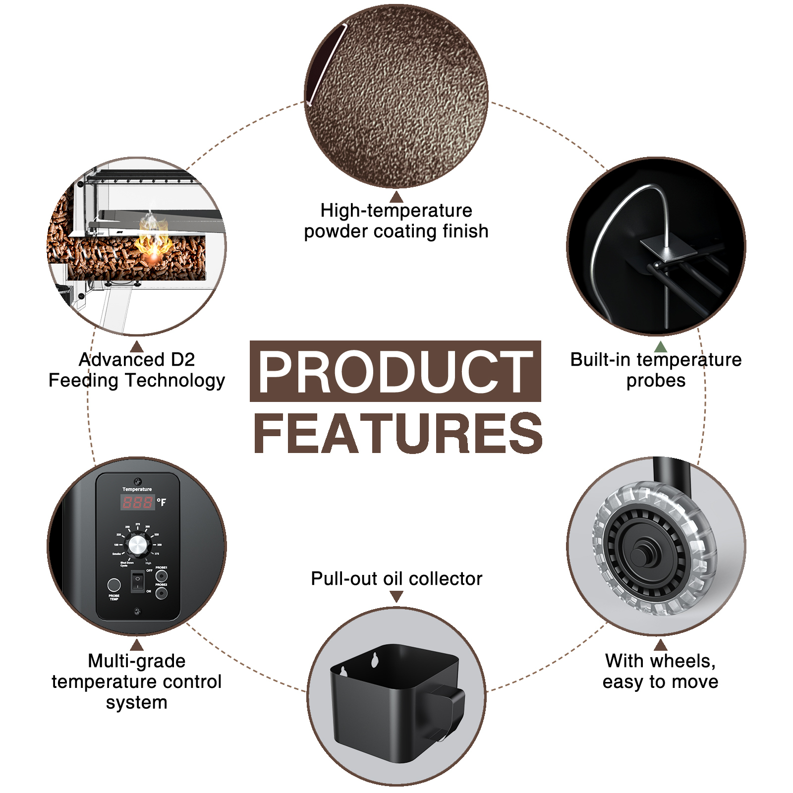 KingChii 456 SQ.IN Wood Pellet Grill Smoker with Auto Temperature Control for Outdoor RV BBQ in Bronze