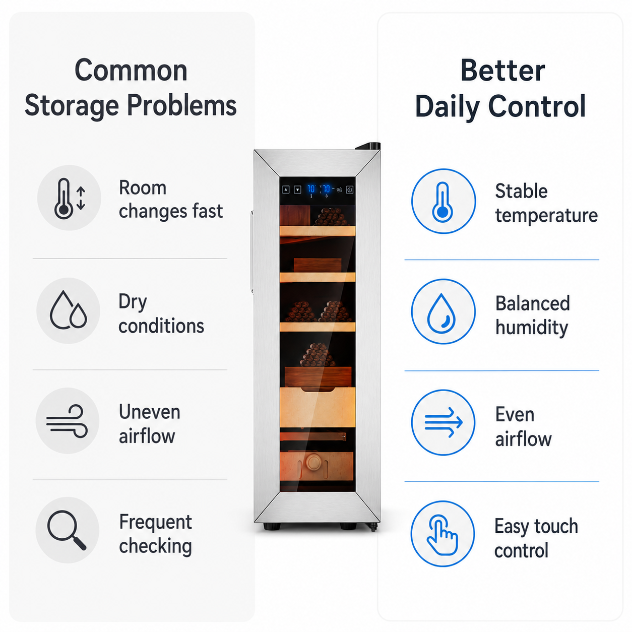 KingChii 35L Temp & Humidity Control Cigar Humidor, 250-Cigar Capacity