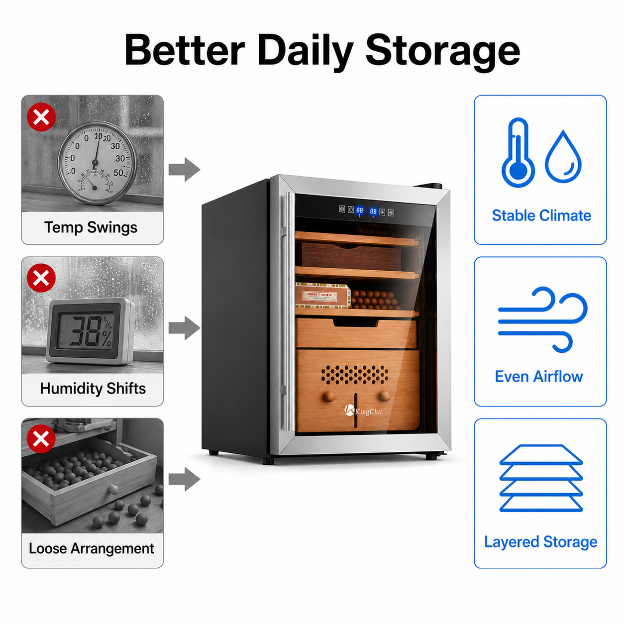 KingChii 58L Temp & Humidity Control Cigar Humidor, 385-Cigar Capacity
