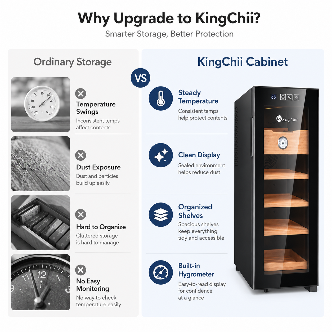 KingChii 33L Electric Cigar Humidor, 250-Cigar Capacity