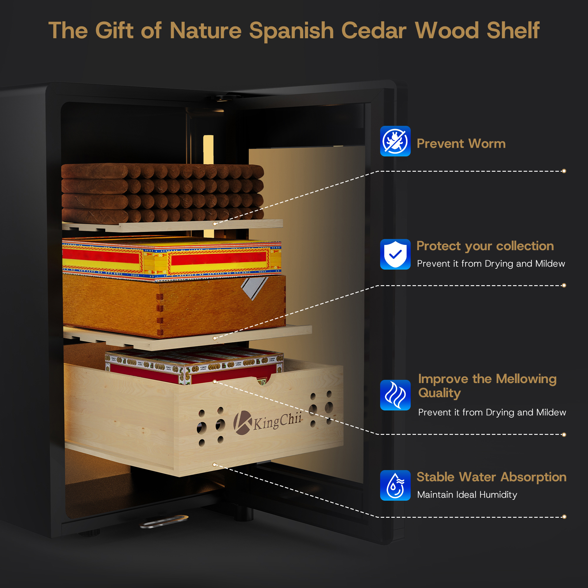 KingChii Electric Cigar Humidors, Electronic Temperature Control Cabinet with Spanish Cedar Wood Shelves & Drawer Hygrometer (25L, Temp&Humidity Control)