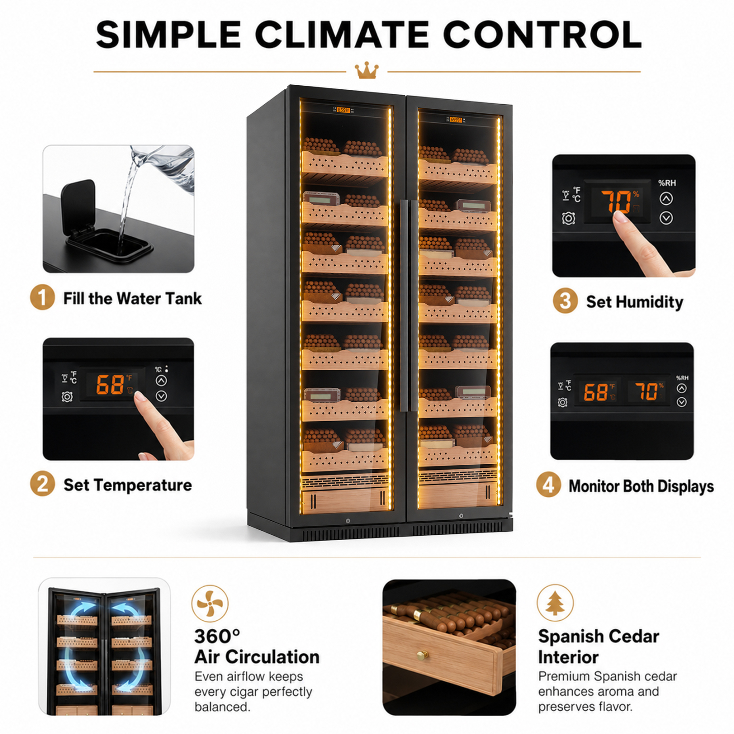 Capacity overview of the KingChii 860L humidor for 5,500 cigars