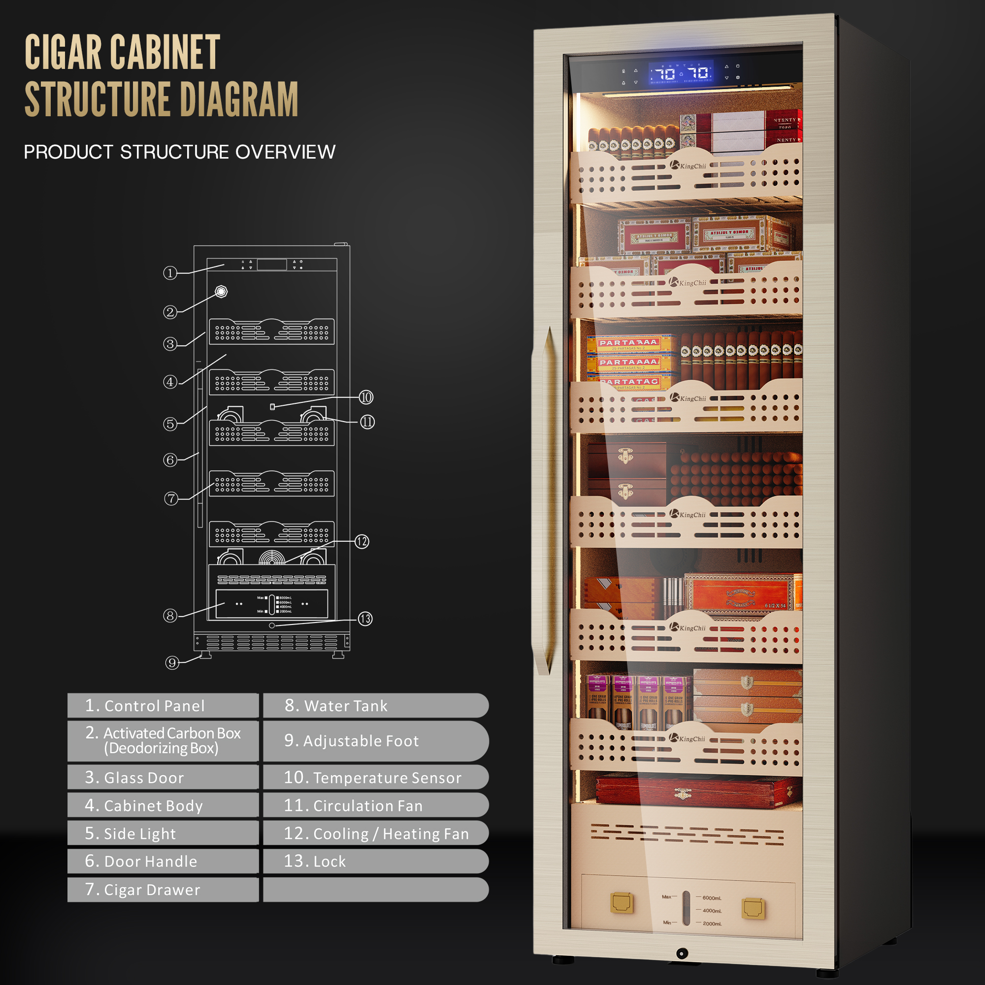 KingChii 338L Smart Electric Cigar Humidor Cabinet with WiFi, Gold Glass Door & Compressor Cooling