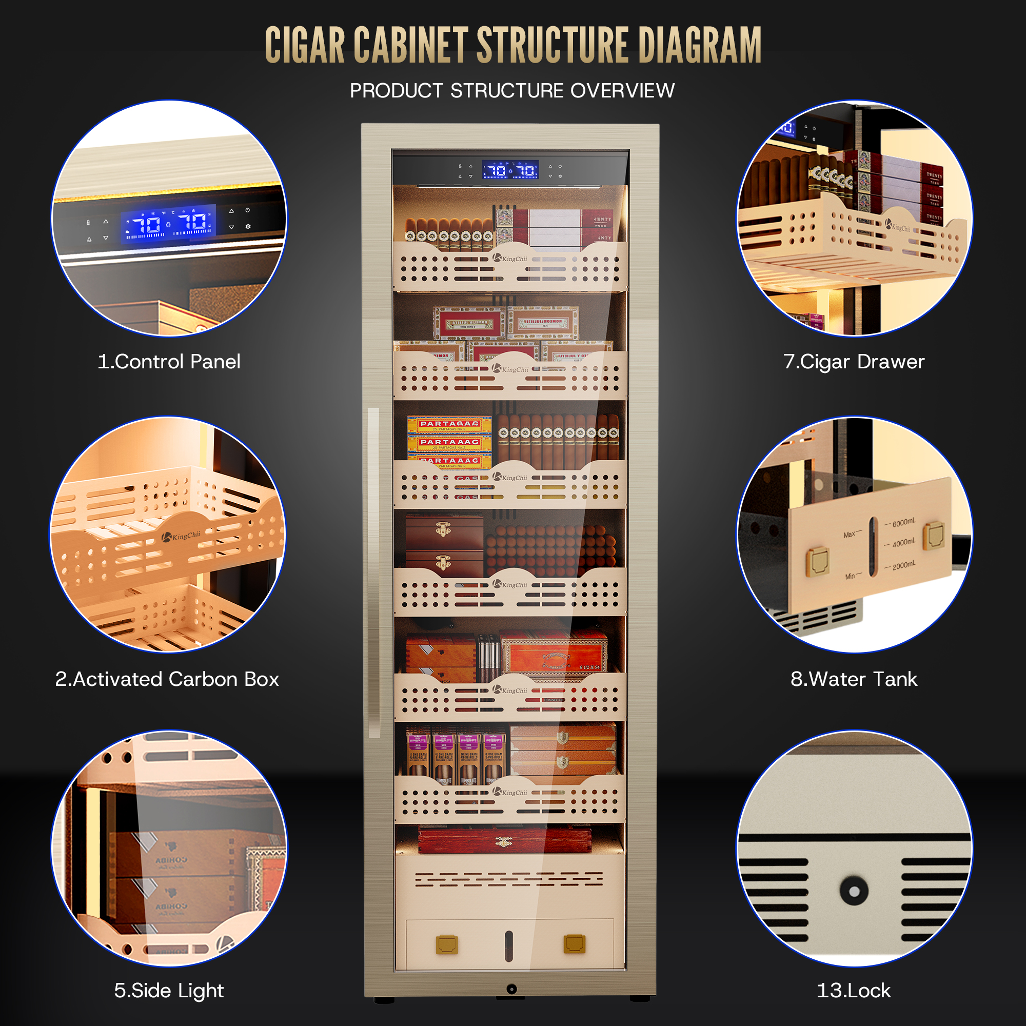 KingChii 338L Smart Electric Cigar Humidor Cabinet with WiFi, Gold Glass Door & Compressor Cooling