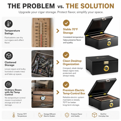 KingChii 3L Desktop Cigar Humidor, 25-50 Cigar Capacity