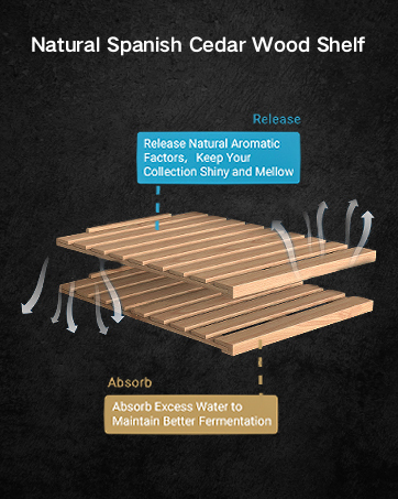 KingChii® Upgrade 70L Electric Temperature & Humidity Control Cigar Humidor, Built-in Humidification System with Spanish Cedar Wood Shelves & Drawer Hygrometer Father's Day Gifts For Men(486 Capacity)