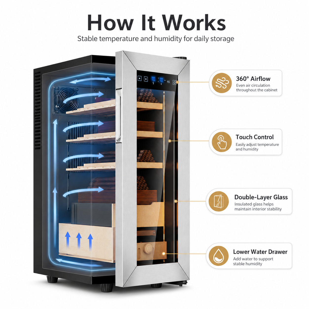 KingChii 35L Temp & Humidity Control Cigar Humidor, 250-Cigar Capacity
