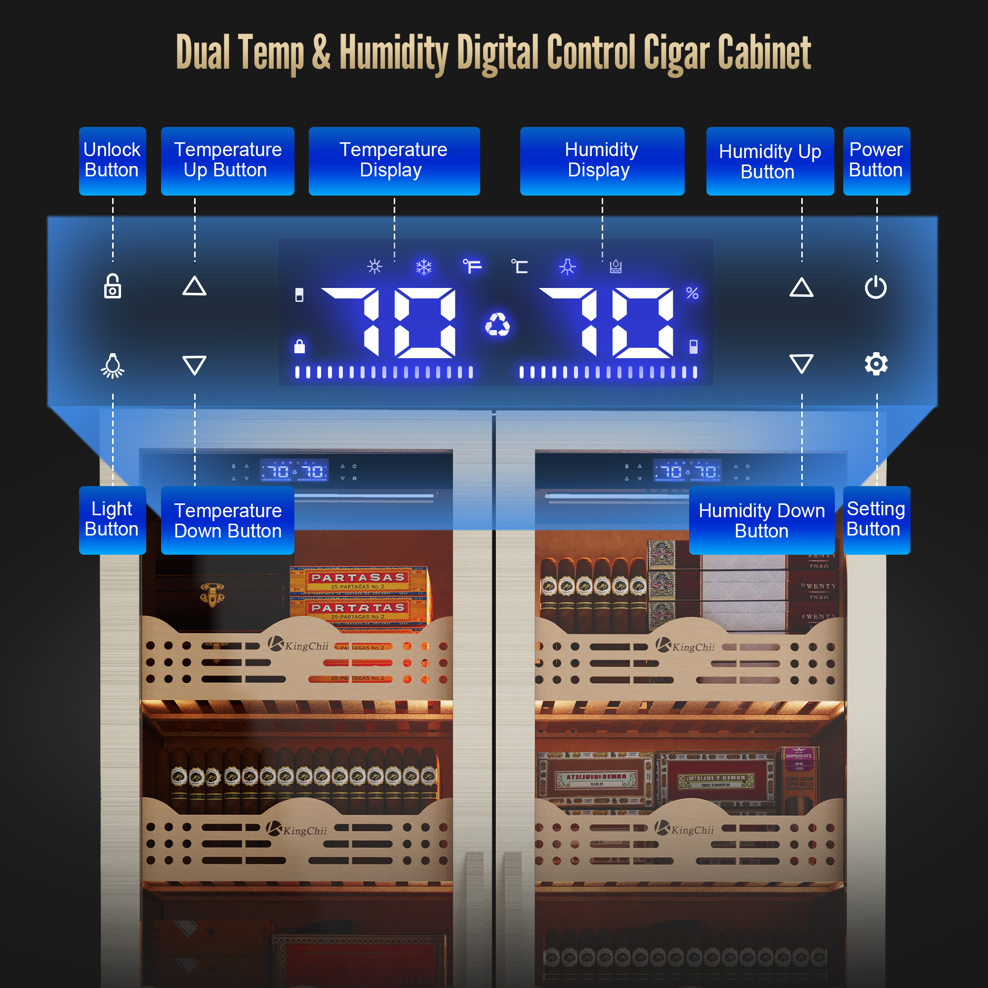 Dual zone independent temperature and humidity control display for cigars