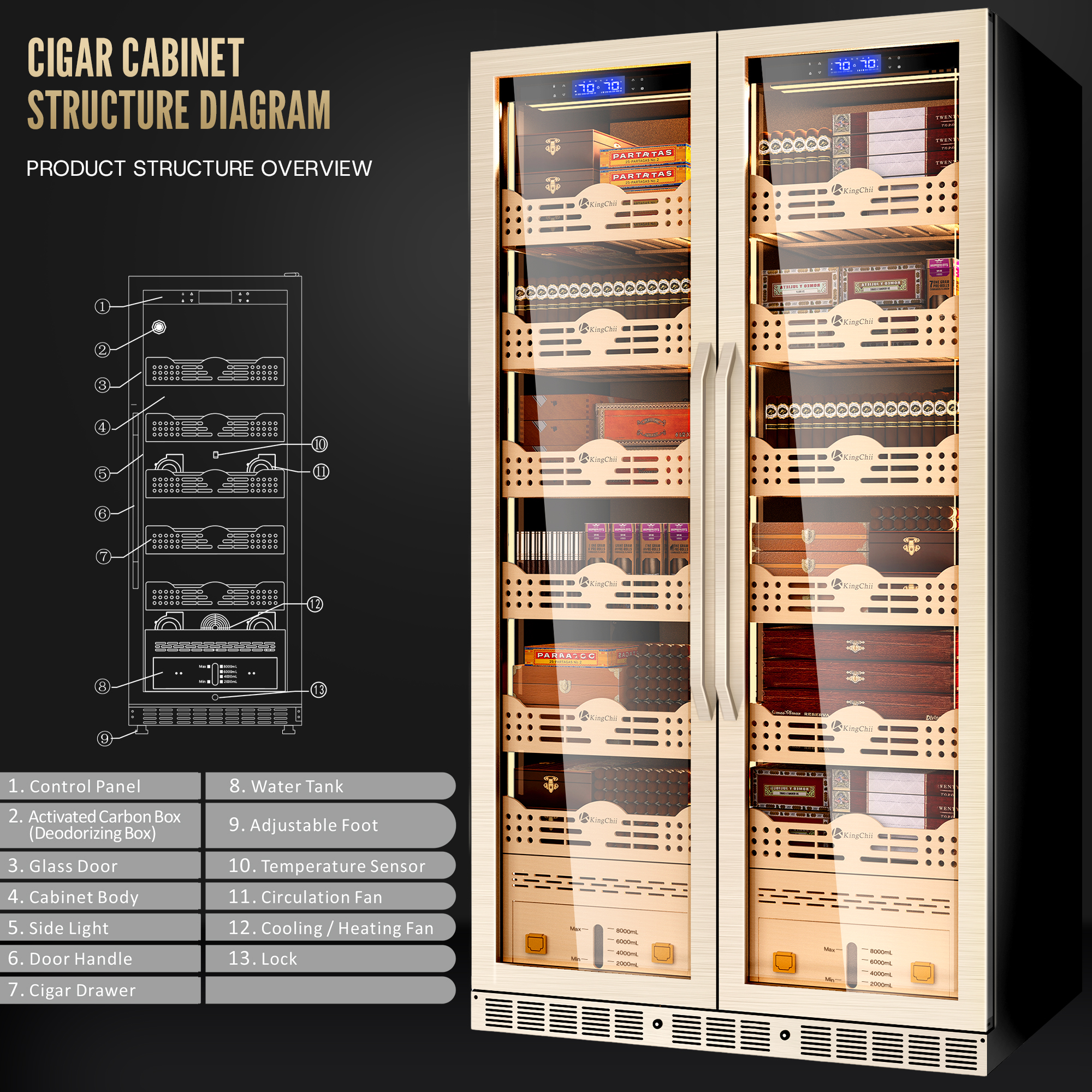 KingChii Dual Zone Electric Cigar Humidor Cabinet, 4400-5600 Capacity, Compressor Cooling, Built-in/Freestanding with Lock