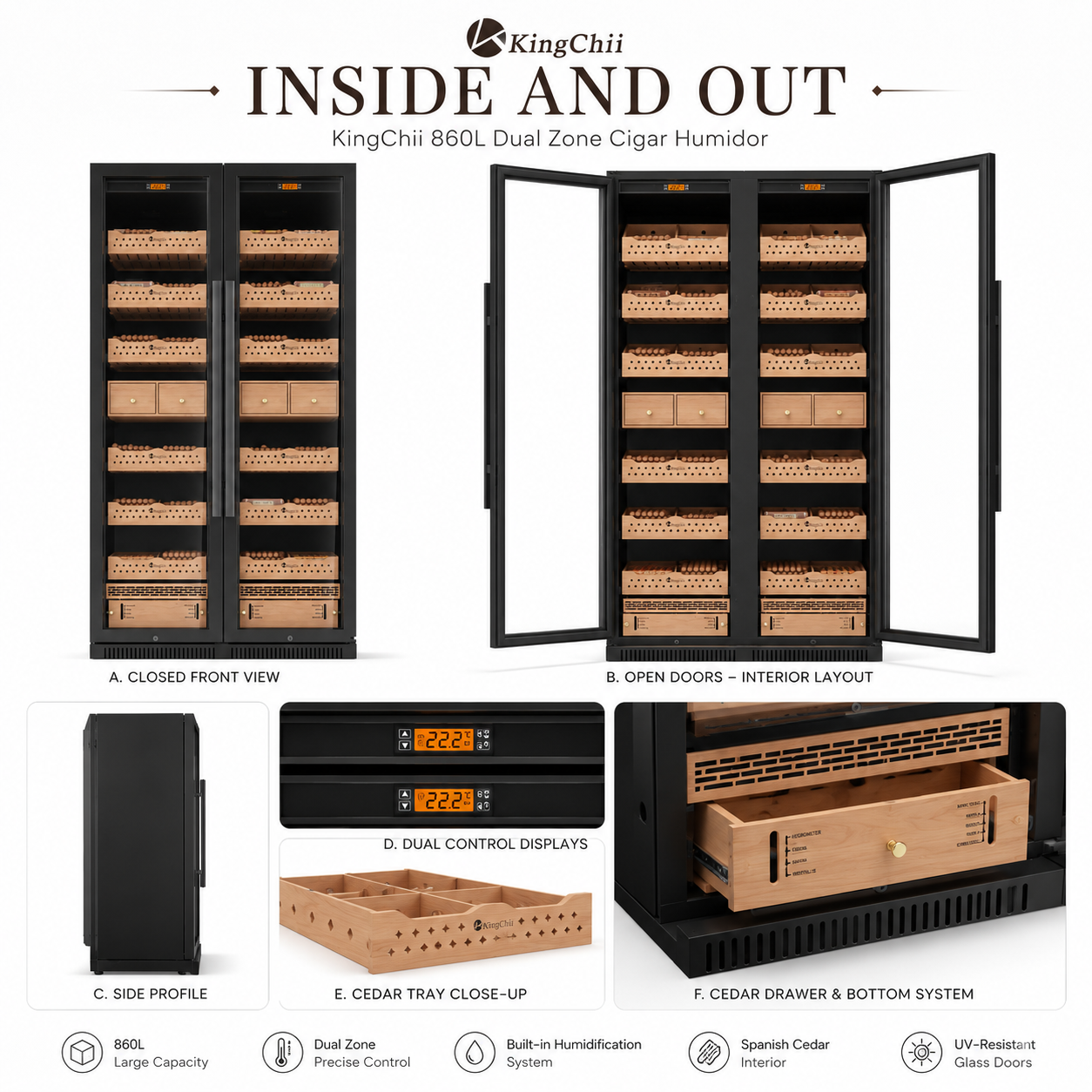 KingChii 860L Commercial Cigar Humidor, 5000-Cigar Capacity