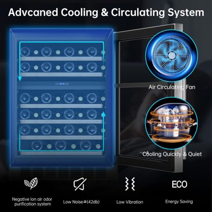 KingChii® 24 Inch 46 Bottles Dual Zone Wine Cooler Refrigerator Professional Compressor, Stainless Steel & Tempered Glass For Red Wine, Champagne - Built-in or Freestanding for Home, Kitchen, or Office