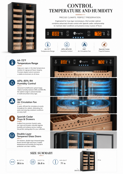 KingChii 860L Commercial Cigar Humidor, 5000-Cigar Capacity