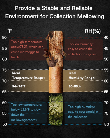KingChii® Upgrade 58L Electric Cigar Humidor Temperature & Humidity Control, Built-in Humidification System with Spanish Cedar Wood Shelves & Drawer Hygrometer Father's Day Gifts for Men(382 Capacity)