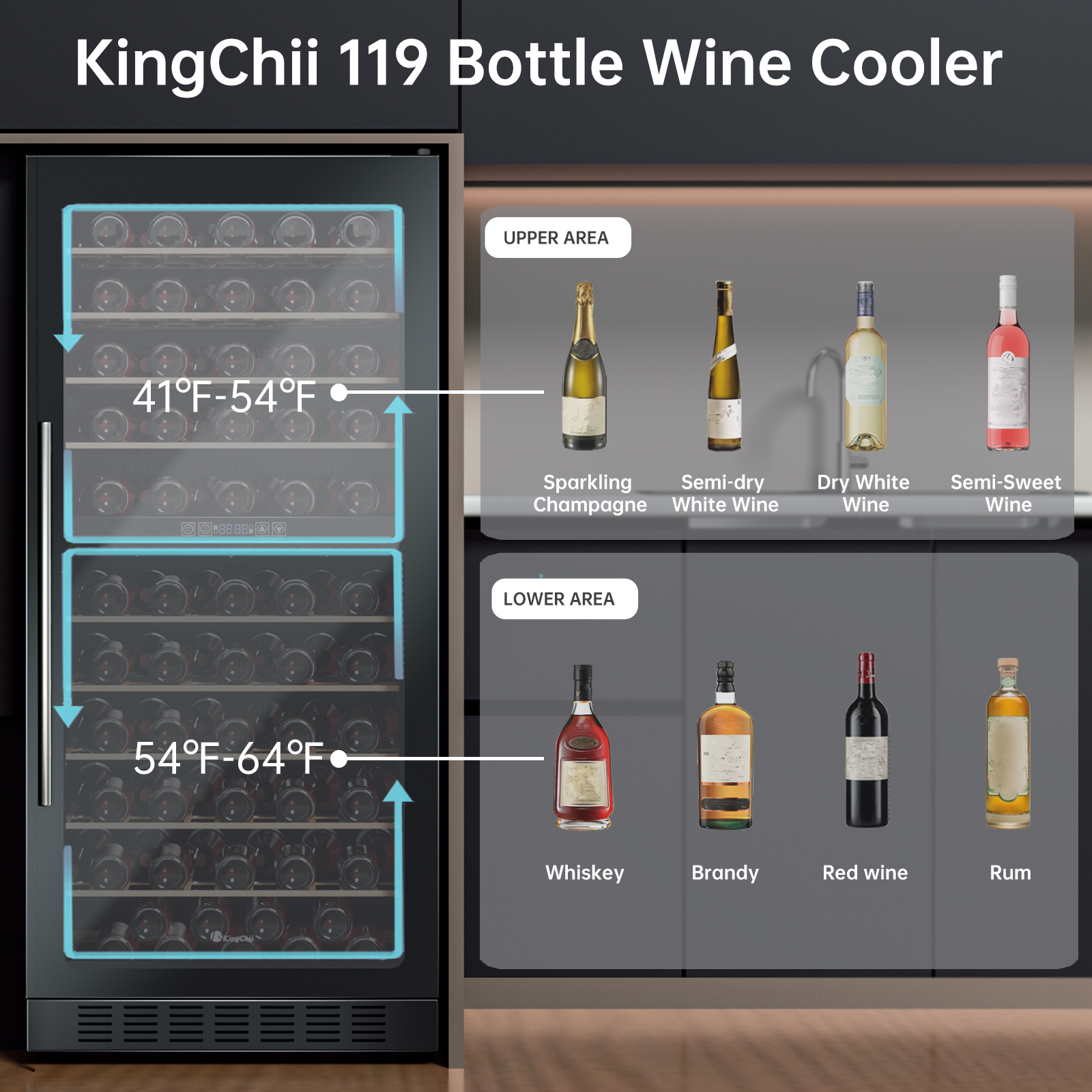 KingChii® 119 Bottles Wine Cooler Refrigerator Dual Zone Wine Fridge with Professional Compressor - Stainless Steel & Tempered Glass, Built-in or Freestanding for Home, Office, Kitchen