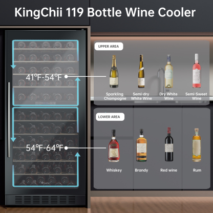 KingChii® 119 Bottles Wine Cooler Refrigerator Dual Zone Wine Fridge with Professional Compressor - Stainless Steel & Tempered Glass, Built-in or Freestanding for Home, Office, Kitchen
